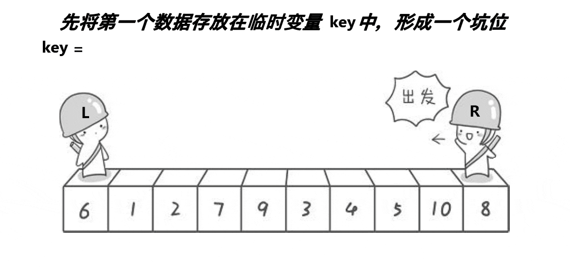 排序算法